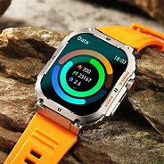 Image result for Urban Nexus Watch