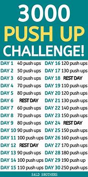 Image result for 30-Day Press Up Challenge