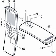 Image result for موبايل Nokia 8110