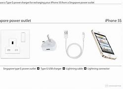 Image result for iPhone 5S Charger Adapter