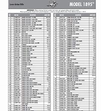 Image result for Winchester Model 1895 Parts List and Schematic