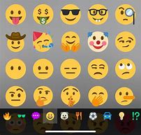 Image result for 100 Emoji Sticker