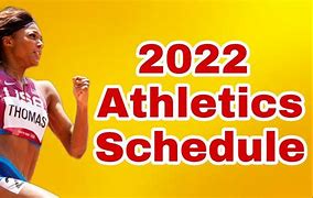 Image result for Olympics Major Events