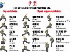 Image result for Wushu Kung Fu Stances
