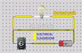 Image result for B618 Short Circuit