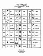 Image result for Hieroglyphics Alphabet