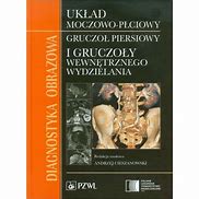 Image result for gruczoł_płciowy