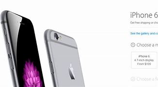 Image result for iPhone 6Vs 6 Plus