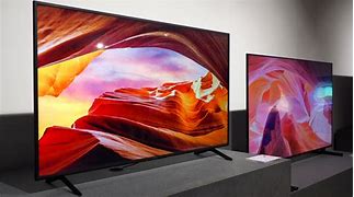 Image result for Sony TV Latest Model 2023