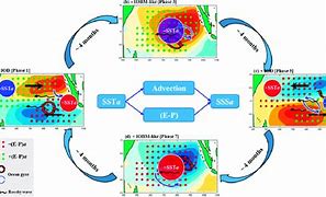 Image result for IoBM Pattern