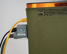 Image result for Xbox 360 Rear Connections