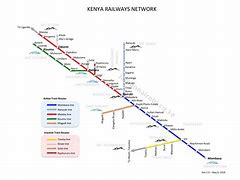 Image result for Kenya Railway Map