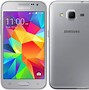 Image result for Samsung Phone Core Prime