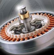 Image result for Circule Direct Drive Motor