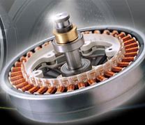 Image result for High Torque Motor Effiency