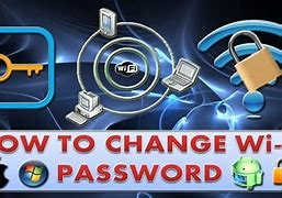 Image result for How Change Wifi Password