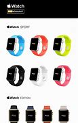 Image result for Apple Watch Dashbaord