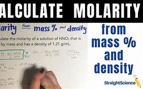 Image result for Caustic Molarity Density Table