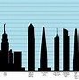 Image result for The Tallest Building On Earth