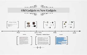 Image result for Old Gadgets Vs. New Gadgets