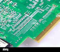 Image result for PCI Express Connector