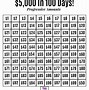 Image result for 12 Month Money Saving Challenge