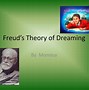 Image result for Sigmund Freud Theory
