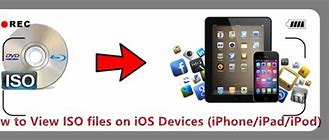 Image result for ISO iPhone