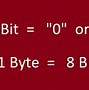 Image result for Mebibyte vs Mega Byte