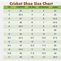 Image result for Foot Size Increases