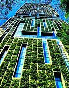 Image result for Antilia House