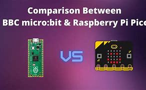 Image result for Micro Bit Compass