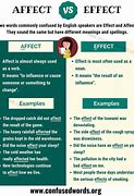 Image result for Difference Between Effect and Affect Usage