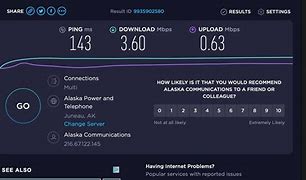 Image result for Slow Wifi Speed Test