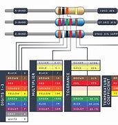 Image result for Resistor Voltage Chart