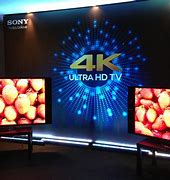 Image result for Sony 4K Rear Projection TV