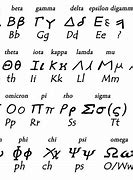 Image result for Ancient Greek Alphabet Font