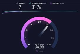 Image result for Best Free WiFi Speed Test