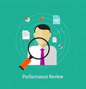 Image result for Management Review Images