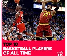 Image result for Best Basketball Player Ever