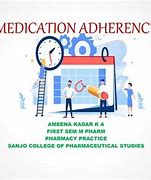 Image result for Medication Adherence SlideShare