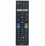 Image result for Sharp Dh950 Remote