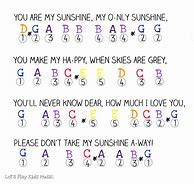 Image result for Easy Piano Pop Songs with Letters