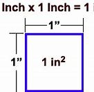 Image result for 1 Inch Square Real Image