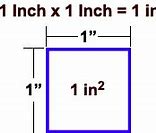 Image result for Show Me a 16 Inch Square