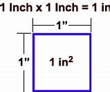 Image result for 1-Inch Squares