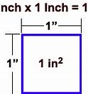 Image result for 3 Square Inches