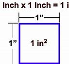 Image result for Height in Inches
