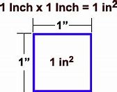 Image result for 6 in Square Inches