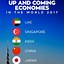 Image result for Top 3 Biggest Countries